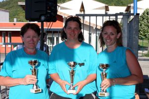 Virginie et Jocelyne MOULIN et Magali TRACOULAT (secteur d’Annonay)  sont championnes de l’Ardèche.