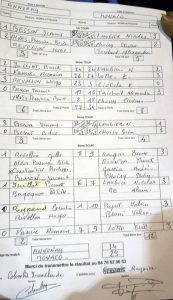 Feuille de match Annonay Monaco