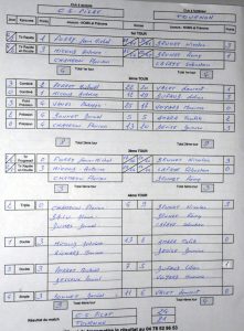 Feuille de match Le Pilat Tournon