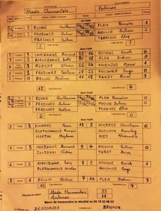 Feuille de match Clermont-Ferrand Club des Vallées