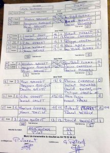 Feuille de match Tournon Le Pilat