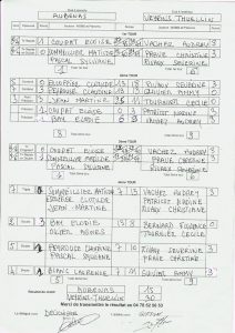 Feuille de match Aubenas Veyrins-Thuellin