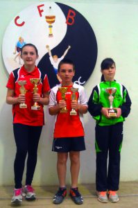 Les champions de l'Ardèche