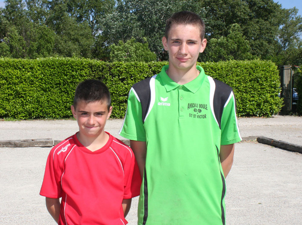 Moins de 15 ans, Saint Victor rafle tout