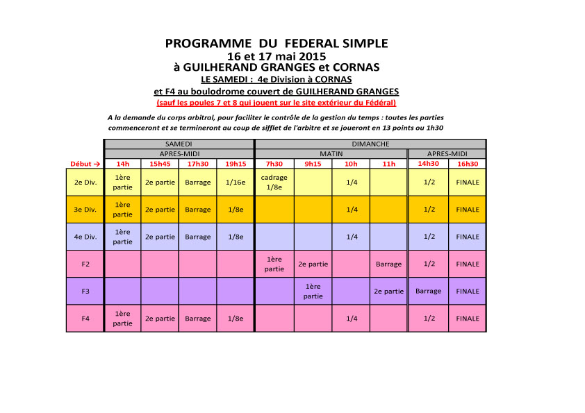 Fédéral en simple
