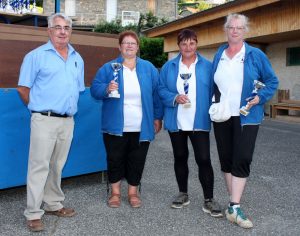 Les sous-championnes