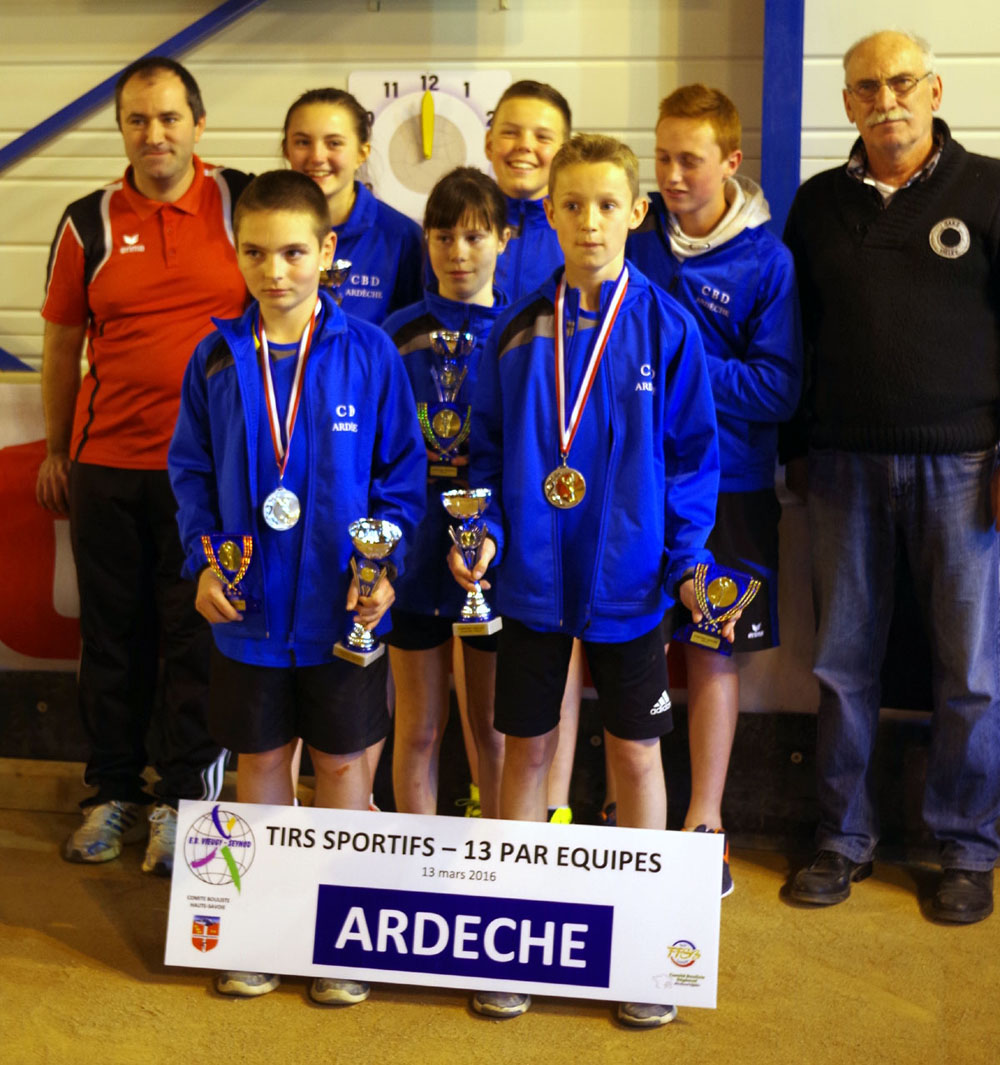 Résultats des moins de 13 ans au championnat régional de tirs