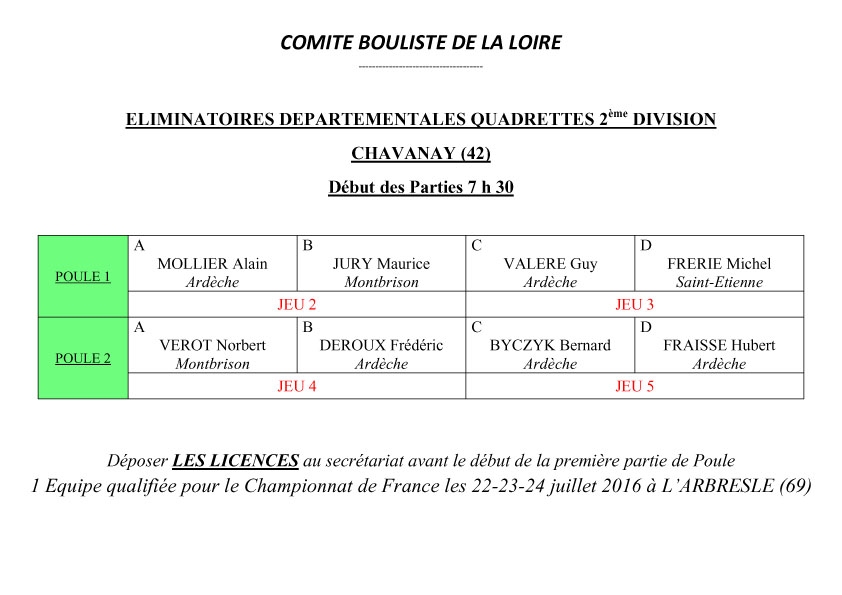 Tirage du fédéral quadrette de M2