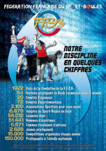 Poster chiffres clés de 2013