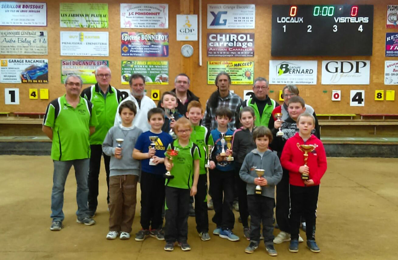 Résultats des jeunes à Saint Victor