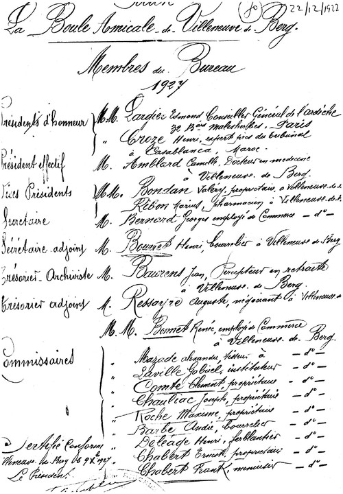 Le premier bureau de l’AB de Villeneuve de Berg