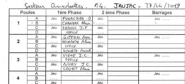 Tirage secteur d’Aubenas