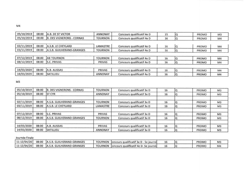 Inscriptions concours qualificatifs