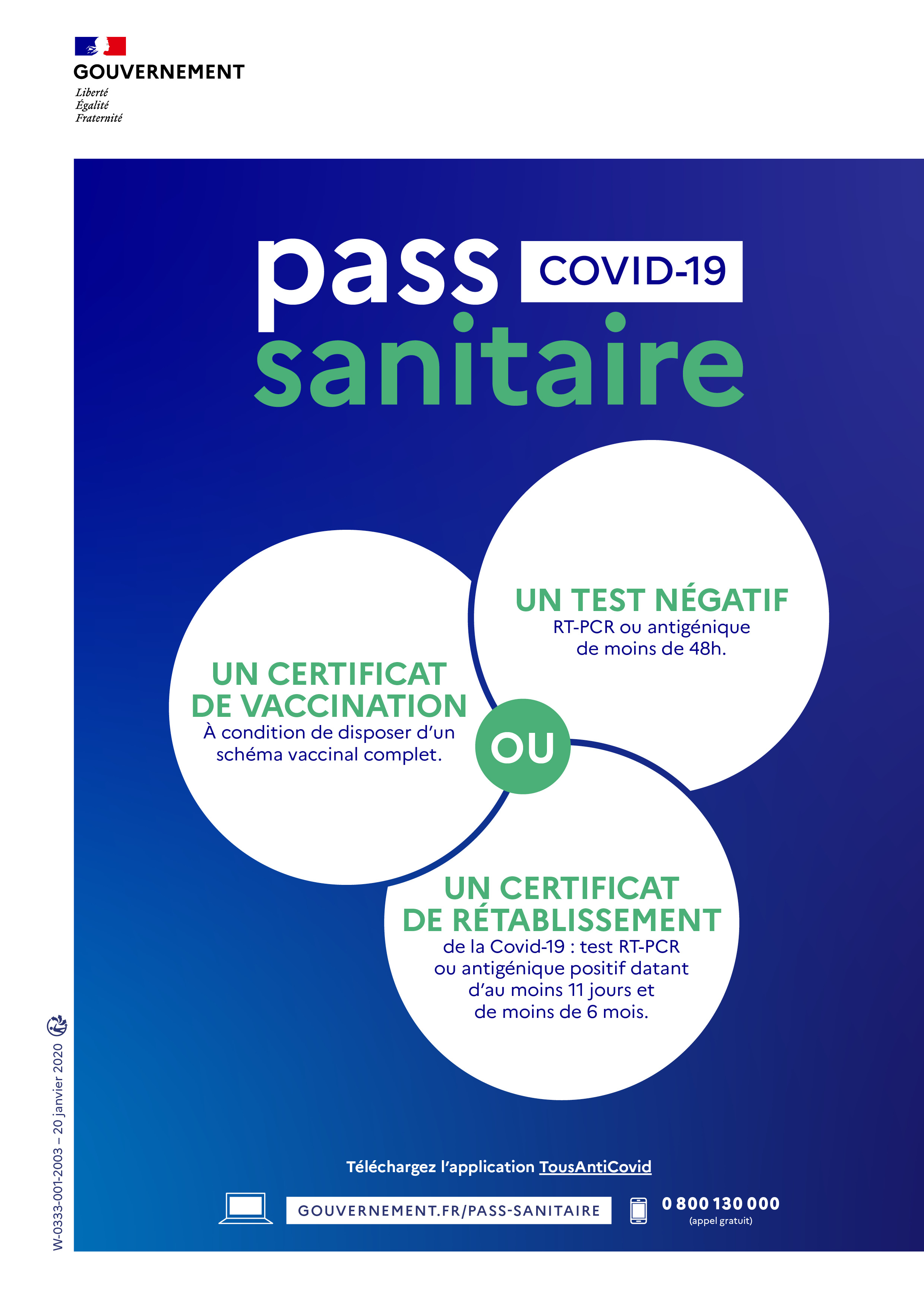 Nouvelles mesures sanitaires 21/07/2021