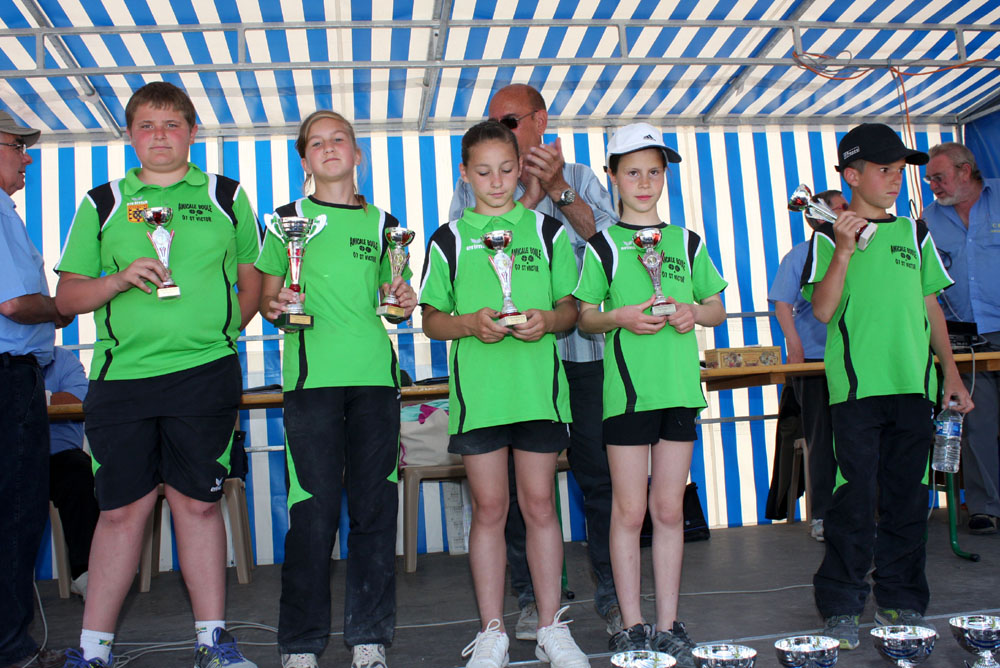 Saint Victor s’incline en finale Drôme Ardèche des -13ans