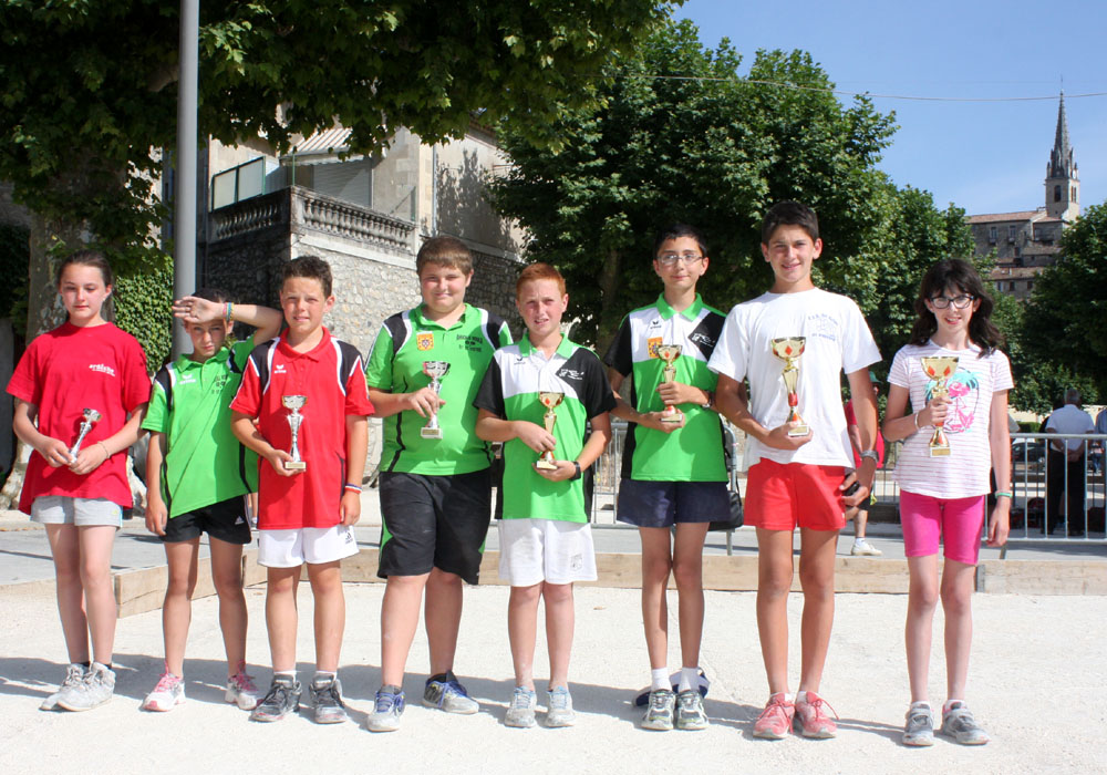 Trophée Ardèche pour les jeunes