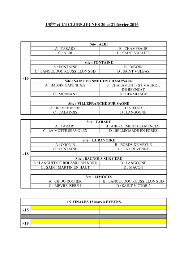 Saint Victor 2 en huitièmes de finale à Limoges