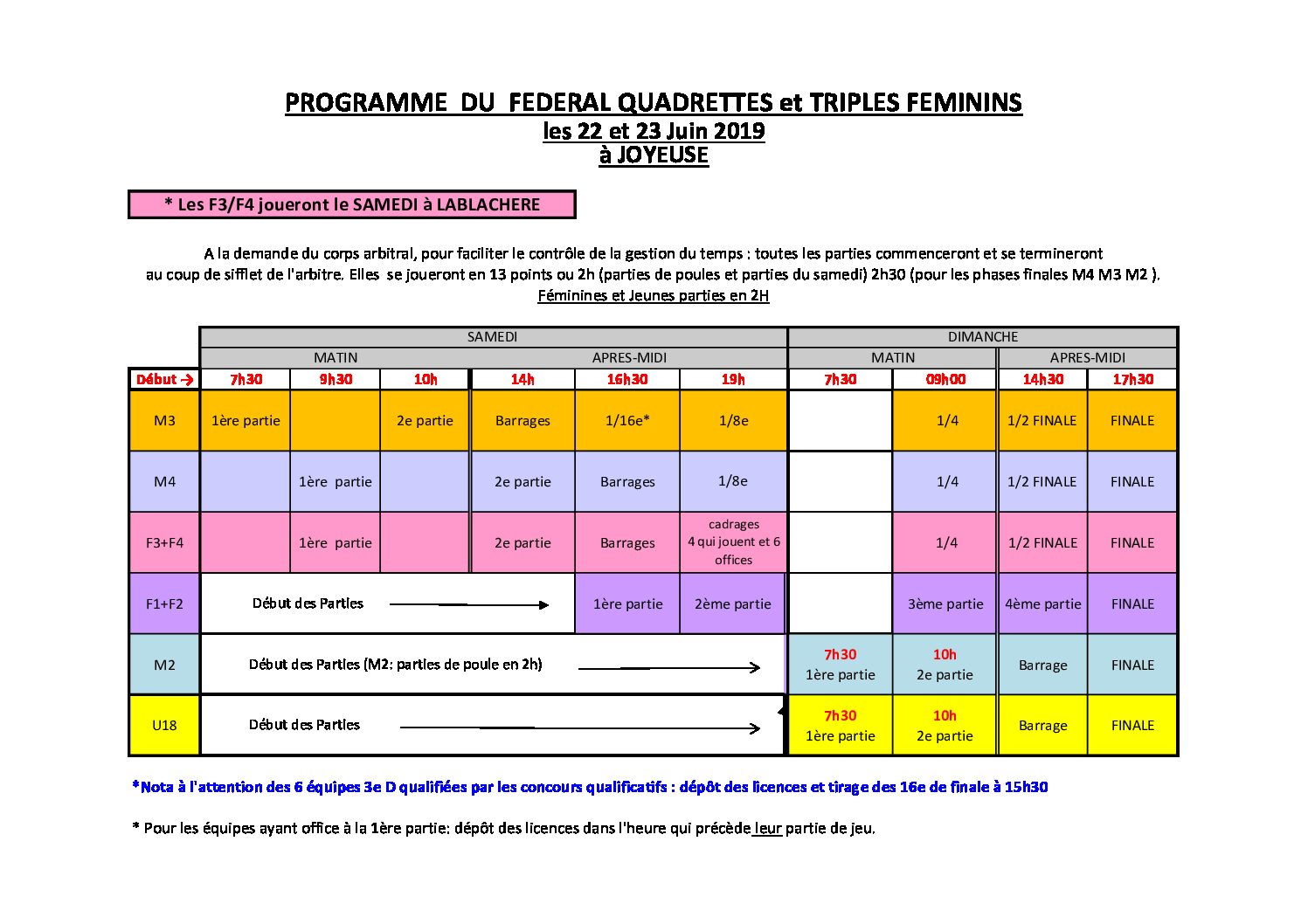 Tirages et programme du fédéral quadrette